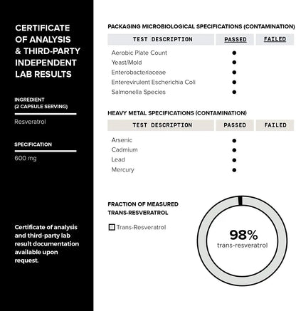 Toniiq Ultra High Purity Resveratrol Capsules - 98% Trans-Resveratrol - Highly Purified and Bioavailable - 180 Caps Reservatrol Supplement - Maple Wellness Supplements