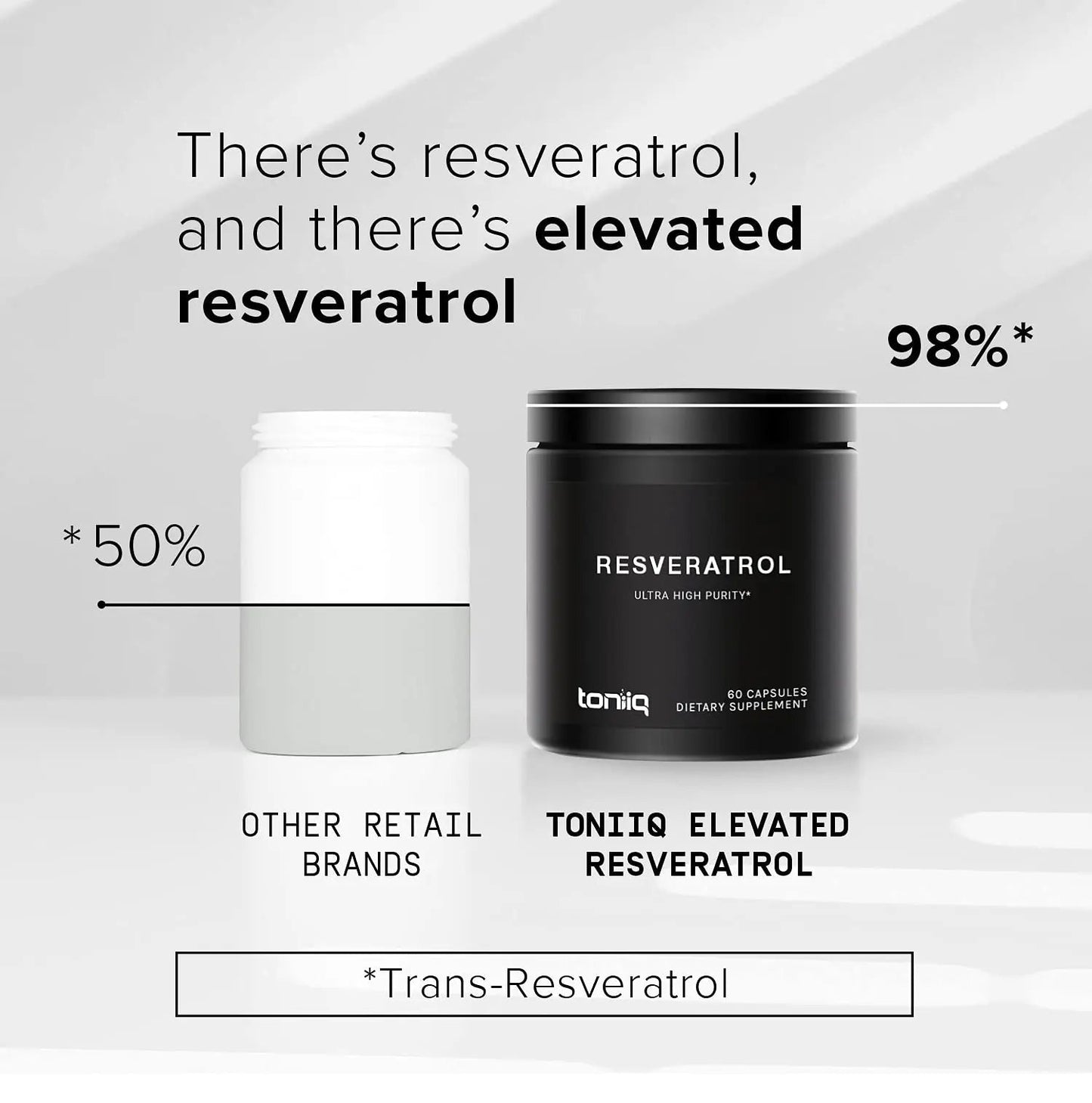 Toniiq Ultra High Purity Resveratrol Capsules - 98% Trans-Resveratrol - Highly Purified and Bioavailable - 60 Caps Reservatrol Supplement - Maple Wellness Supplements