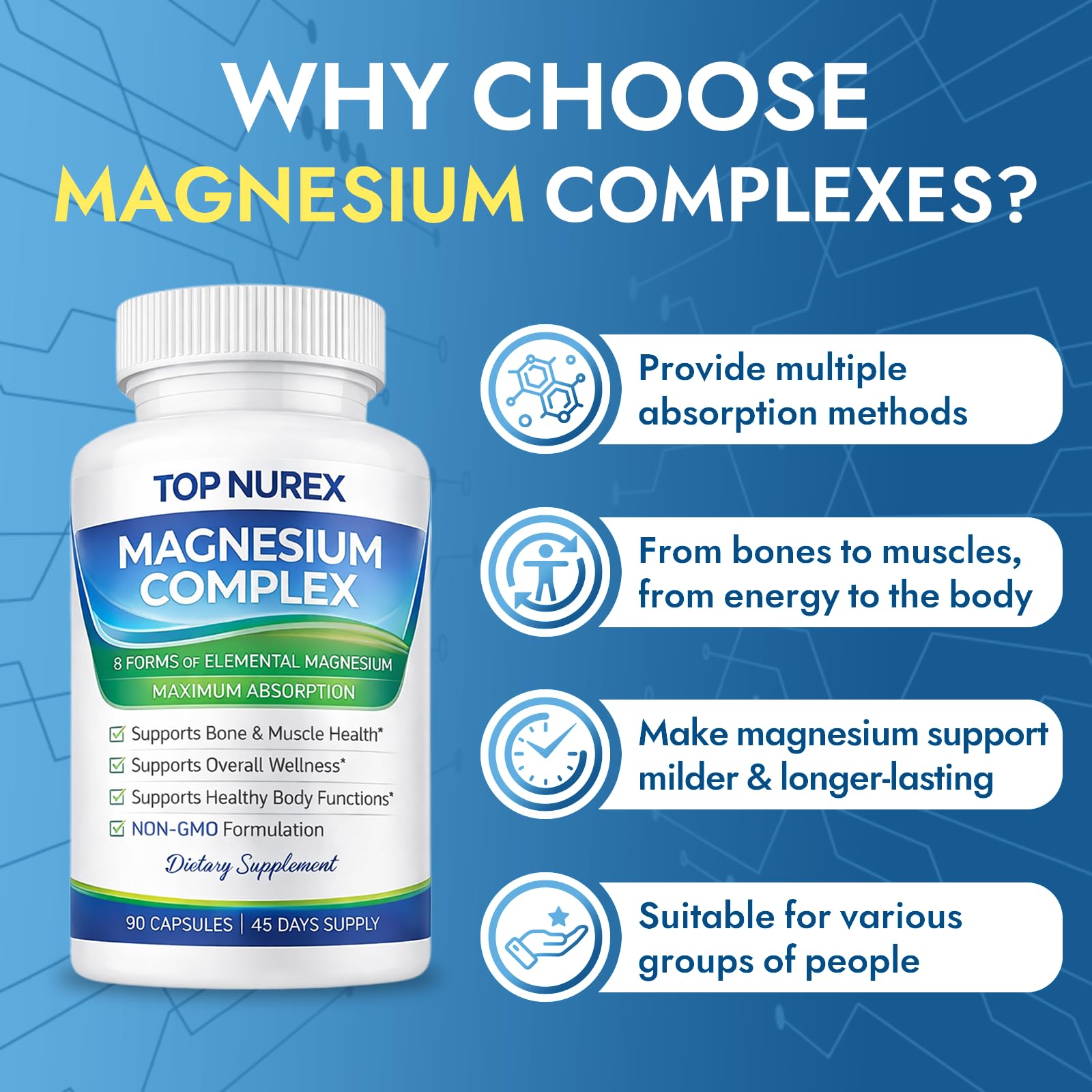 Top Nurex Magnesium Complex 1000 mg, 8-Source Magnesium Blend with Glycinate, Citrate, Malate & Taurate, Vegan Formula, Non-GMO, 90 Capsules - Maple Wellness Supplements