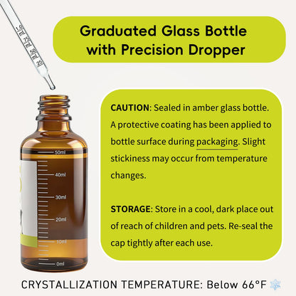 Topical 99.995% DMSO for Dogs Lipoma, Lipoma Treatment for Dogs, Reduce Fatty Lumps and Bumps Inflammation, Swelling, Dog Pain Relief, DMSO in Glass Bottle with Precision Dropper, 1.7 oz - Maple Wellness Supplements