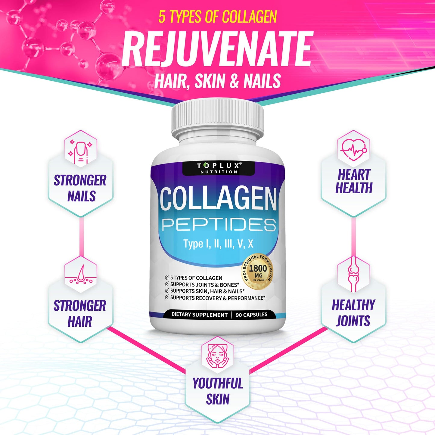 Toplux Multi Collagen Peptides Pills 1800 Mg Complex - Type I, II, III, V, X Premium Collagen Complex for Better Skin & Hair, Strong Joint, Hydrolyzed Protein - Maple Wellness Supplements