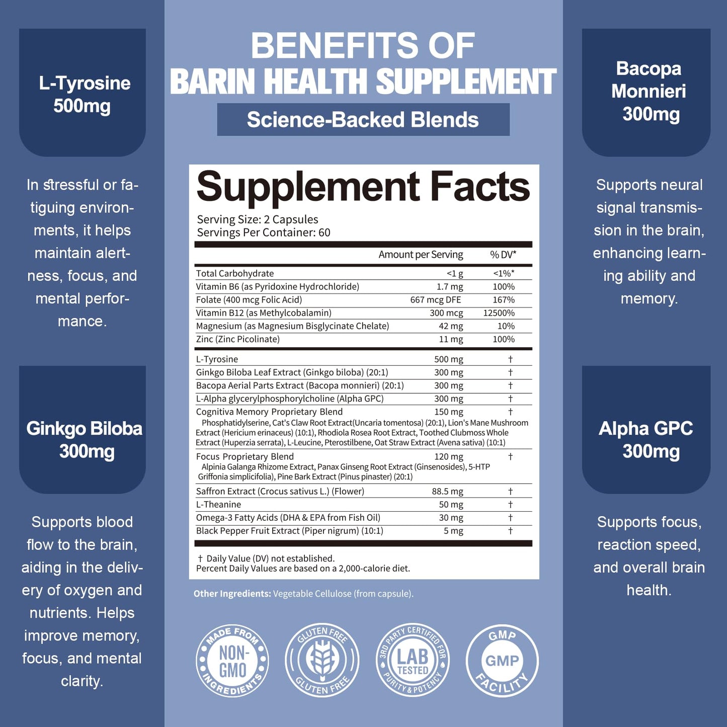 Totara Brain Supplements for Memory and Focus丨Non-Caffeinated Energy with L-Tyrosine, Alpha GPC, Ginkgo Biloba, Bacopa Monnieri, Saffron – Gluten Free, Non-GMO for Neuro & Brain Health (120 Counts) - Maple Wellness Supplements