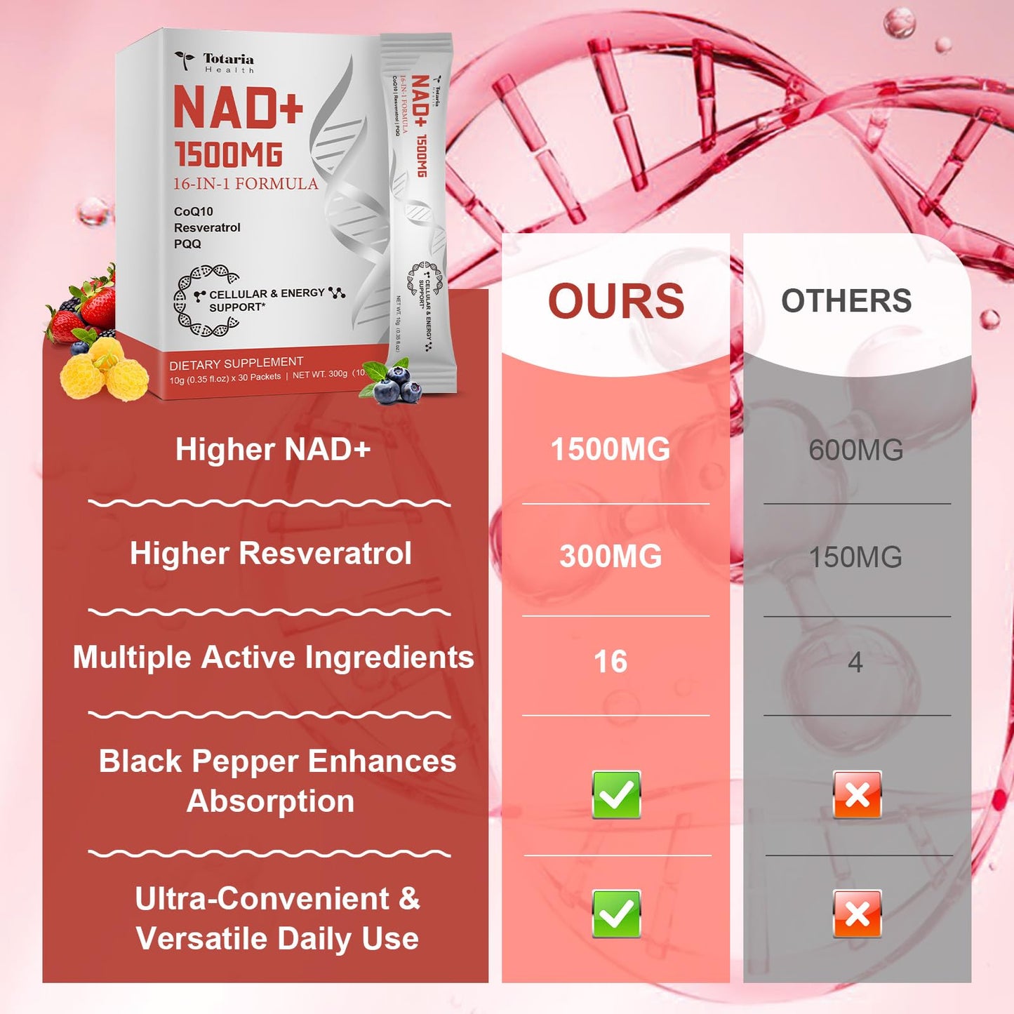 Totaria NAD Liquid Supplement 1500mg for Men & Women, Extra Strength NAD+, Resveratrol, PQQ, CoQ10, 16-in-1 Formula with Nicotinamide Riboside for Anti Aging, Energy, Immune, Focus (30 Packets) - Maple Wellness Supplements