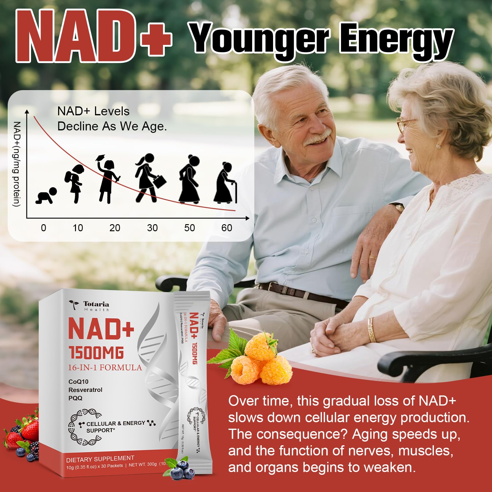 Totaria NAD Liquid Supplement 1500mg for Men & Women, Extra Strength NAD+, Resveratrol, PQQ, CoQ10, 16-in-1 Formula with Nicotinamide Riboside for Anti Aging, Energy, Immune, Focus (30 Packets) - Maple Wellness Supplements