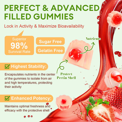 Totaria Sugar Free 5-in-1 Probiotic Prebiotic Postbiotic Gummy, 36 Strains Probiotics for Women Men with Digestive Enzymes, Peppermint, Complete Immune, - Maple Wellness Supplements
