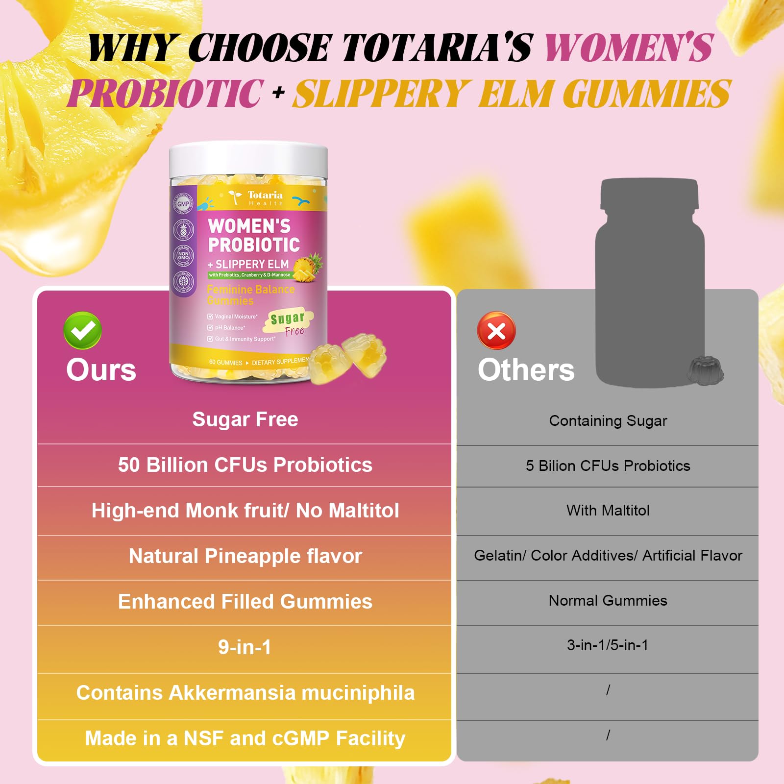 Totaria Sugar Free Probiotics for Women, Feminine Balance Gummies, 50 Billion CFU Vaginal Probiotic Prebiotic w/Slippery Elm, Cranberry, for Vaginal, Urinary Tract - Maple Wellness Supplements