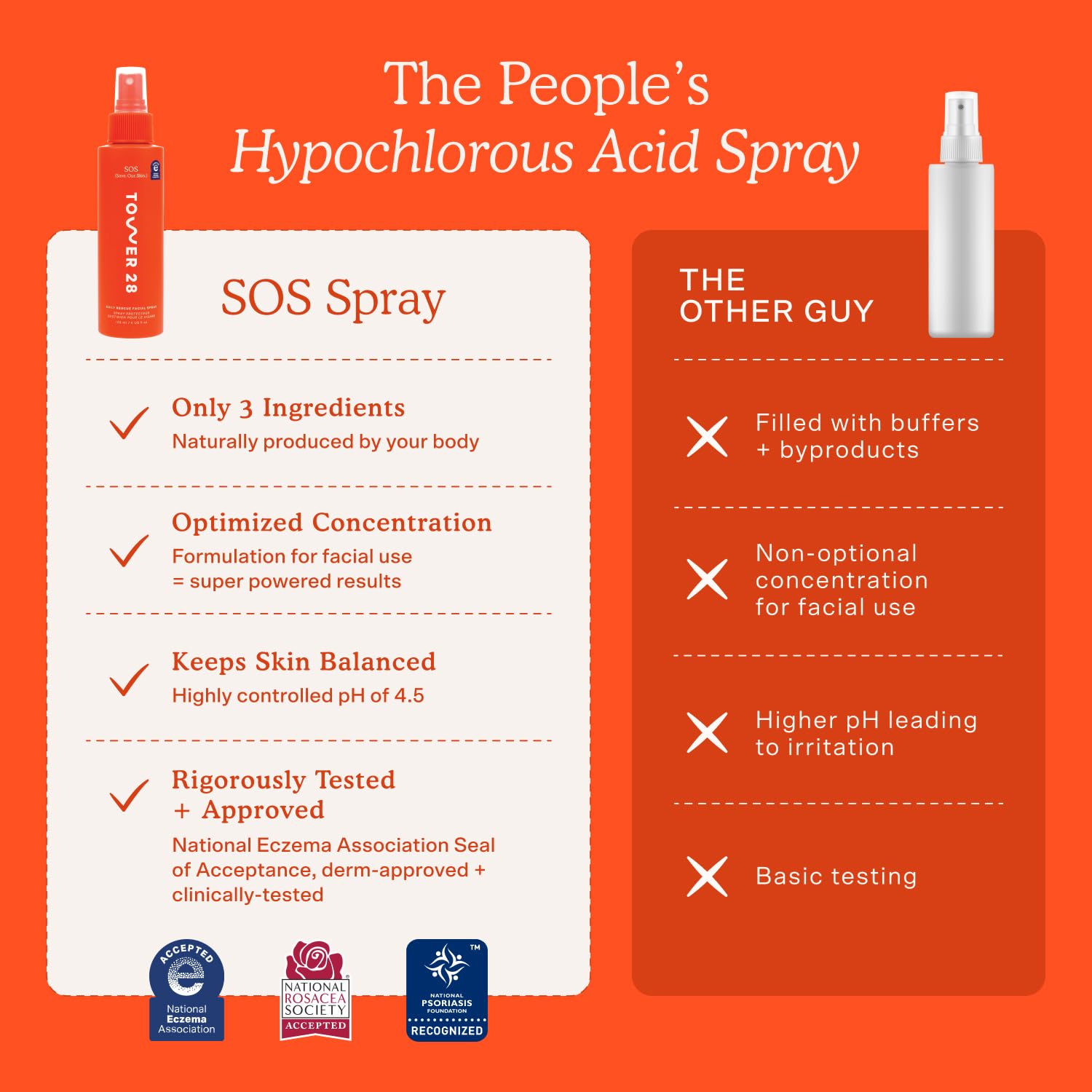 Tower 28 SOS Daily Rescue Facial Spray - Hypochlorous Acid Spray to Help Reduce Redness, Calm Irritation + Alleviate Flare-Ups - Purifying Travel Size Face Toner - Everyday Skin Care Essential (1 oz) - Maple Wellness Supplements