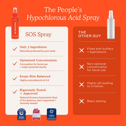 Tower 28 SOS Daily Rescue Facial Spray - Hypochlorous Acid Spray to Help Reduce Redness, Calm Irritation + Alleviate Flare-Ups - Purifying Travel Size Face Toner - Everyday Skin Care Essential (1 oz) - Maple Wellness Supplements