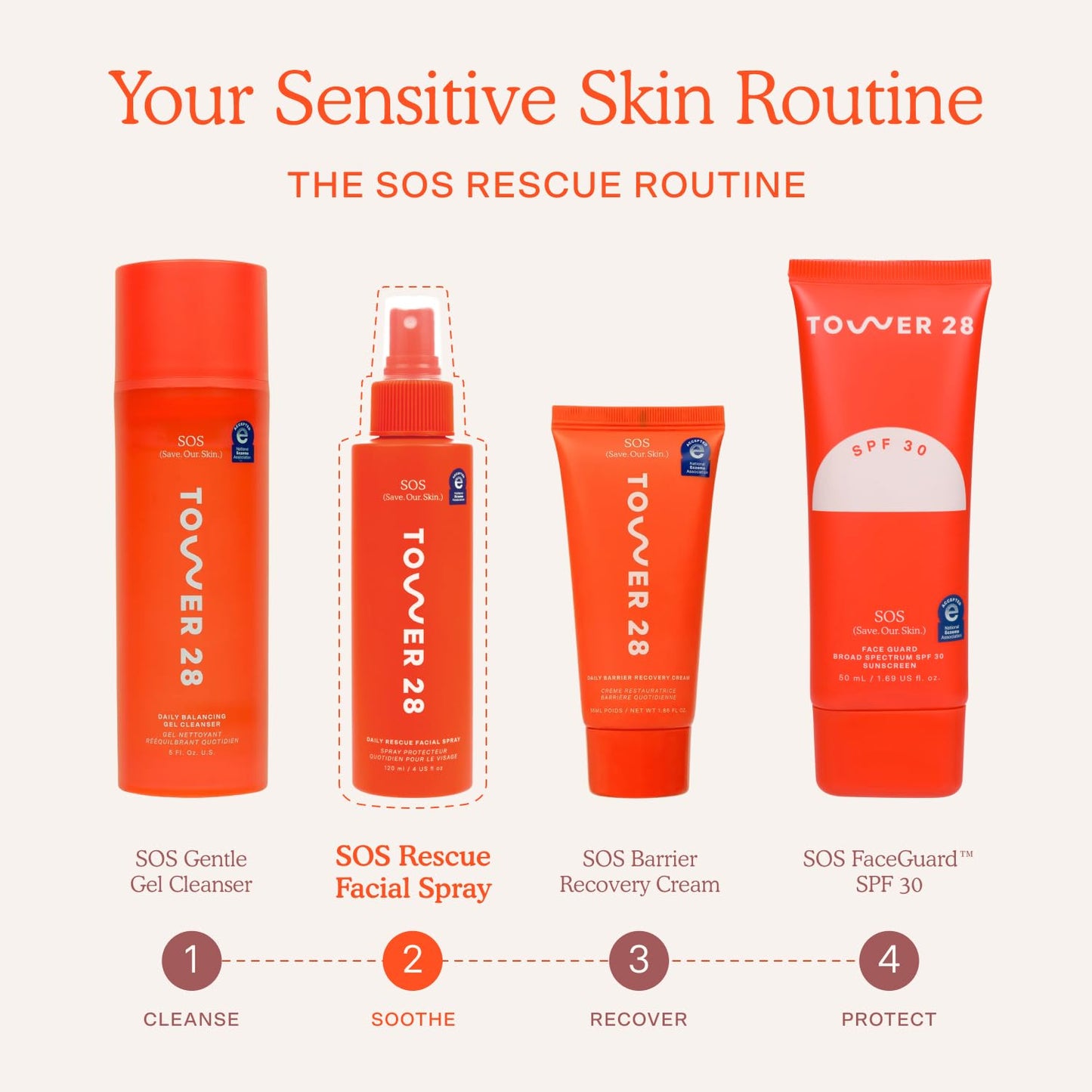 Tower 28 SOS Daily Rescue Facial Spray - Hypochlorous Acid Spray to Help Reduce Redness, Calm Irritation + Alleviate Flare-Ups - Purifying Travel Size Face Toner - Everyday Skin Care Essential (1 oz) - Maple Wellness Supplements