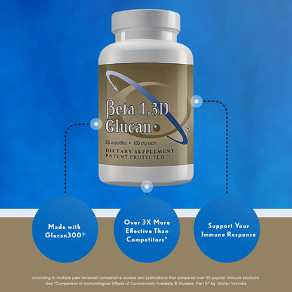 Transfer Point Yeast-Derived Beta 1,3D Glucan (1,3/1,6 B-Glucans) 200mg, Minimum 85% Beta Glucan Content, Non-GMO, Vegetarian, All-Natural Immune Support, 60 Capsules - Maple Wellness Supplements