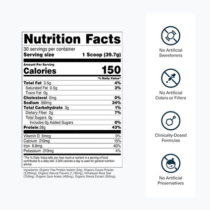 Transparent Labs 100% Pea Protein Powder - 28g Organic Plant Protein per Serving, Clean Pea Isolate Powder, USDA Organic, Vegan, Gluten-Free, Sugar-Free, Non-GMO - 30 Servings, Chocolate - Maple Wellness Supplements
