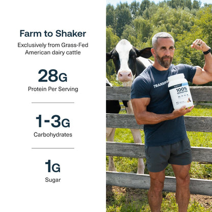 Transparent Labs Grass-Fed Whey Protein Isolate - Natural Flavor, Gluten Free Whey Protein Powder w/ 28g of Protein per Serving - Maple Wellness Supplements