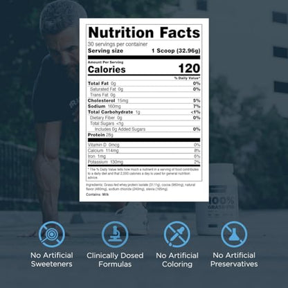Transparent Labs Grass-Fed Whey Protein Isolate - Naturally Flavored, Gluten Free - Maple Wellness Supplements