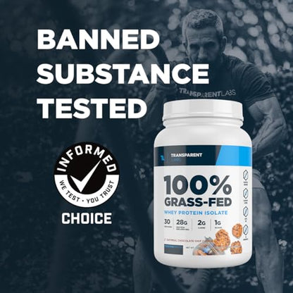 Transparent Labs Grass-Fed Whey Protein Isolate - Naturally Flavored, Gluten Free - Maple Wellness Supplements
