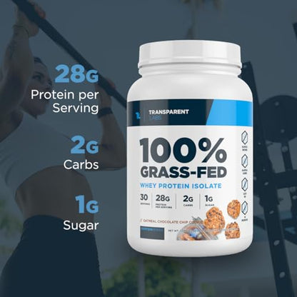 Transparent Labs Grass-Fed Whey Protein Isolate - Naturally Flavored, Gluten Free - Maple Wellness Supplements