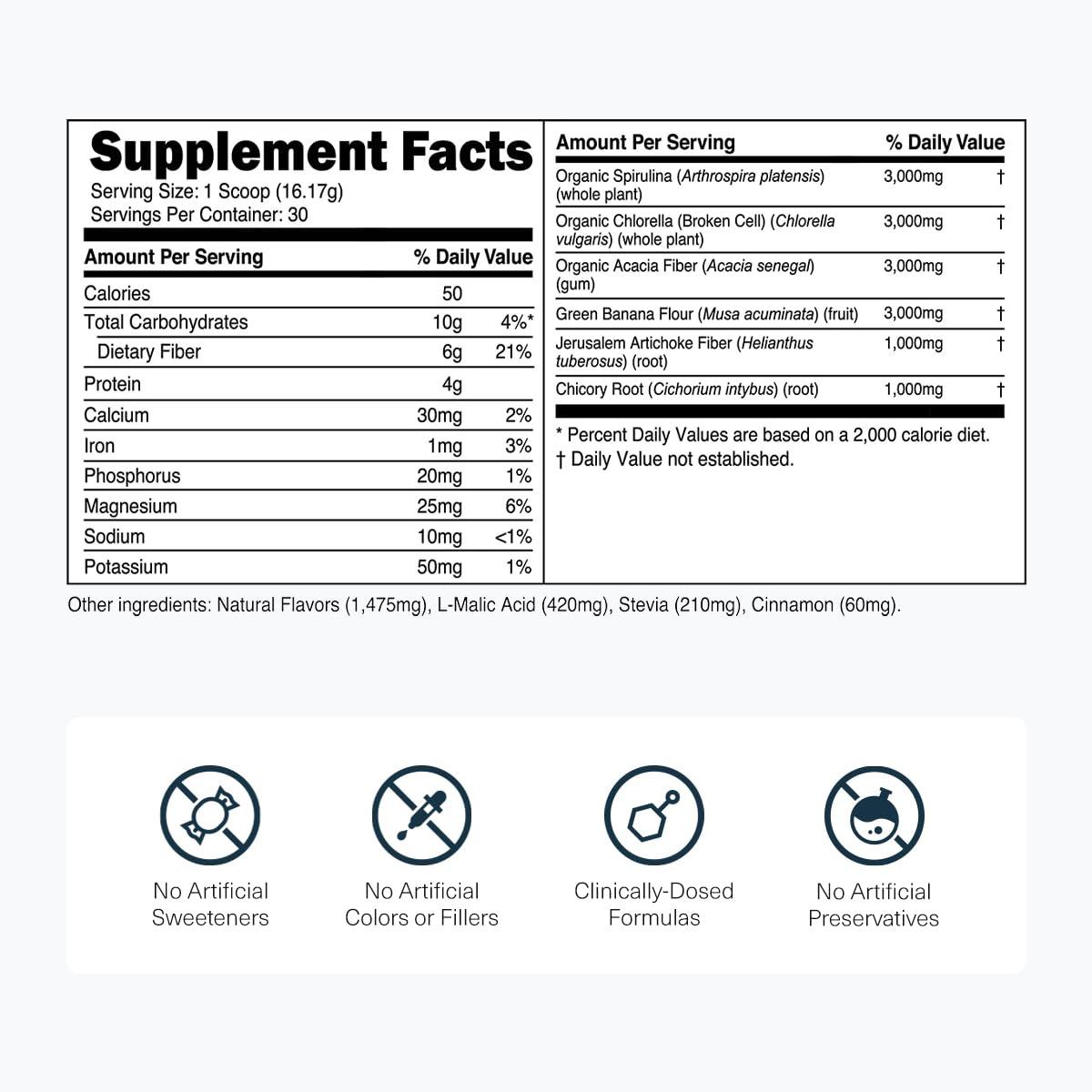 Transparent Labs Prebiotic Greens - Superfood Powder & Antioxidants Supplement with Organic Spirulina, Chloerra, Acacia, & Green Banana Powder - 30 Servings, Unflavored - Maple Wellness Supplements