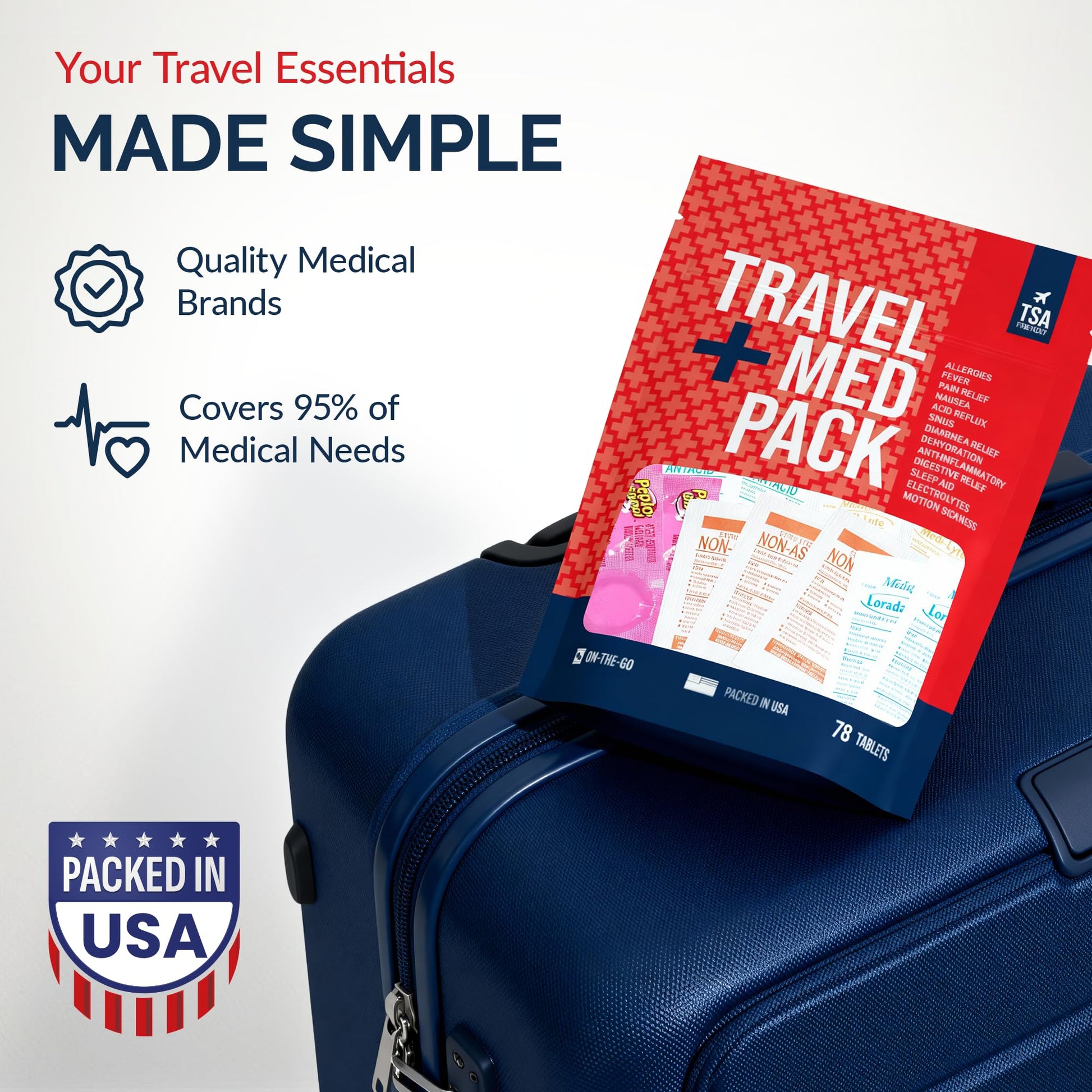 Travel Medicine Kit - 78-Piece TSA-Friendly Med Pack for Flights, Cruises & International Travel | Individually Wrapped Medication Essentials for Any Occasion - Maple Wellness Supplements