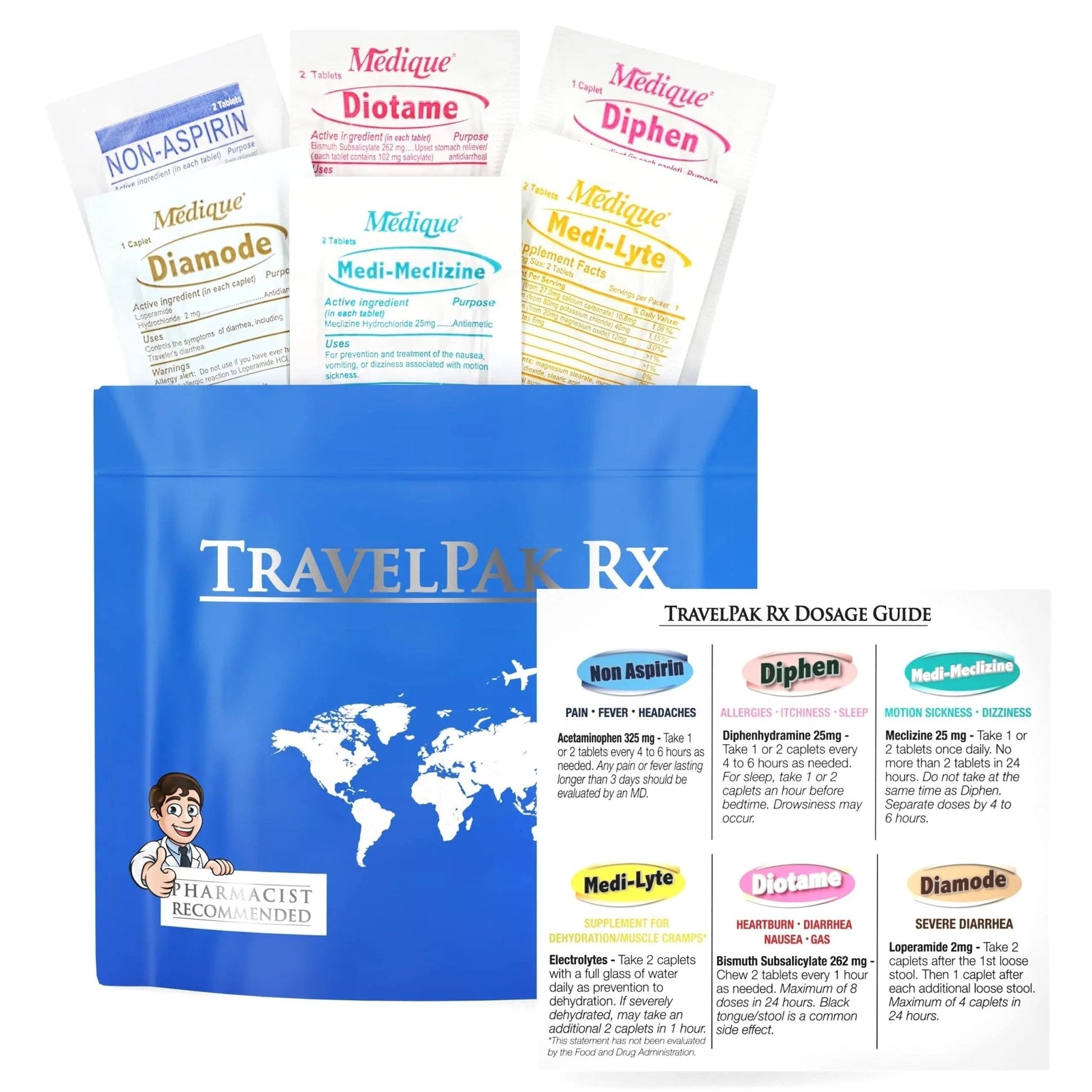 TravelPakRx Travel Essentials Medicine Kit - TSA-Approved Over-The-Counter Individual Medicine Packets, for Travel, Cruises, Camping, Created by Pharmacist - Maple Wellness Supplements