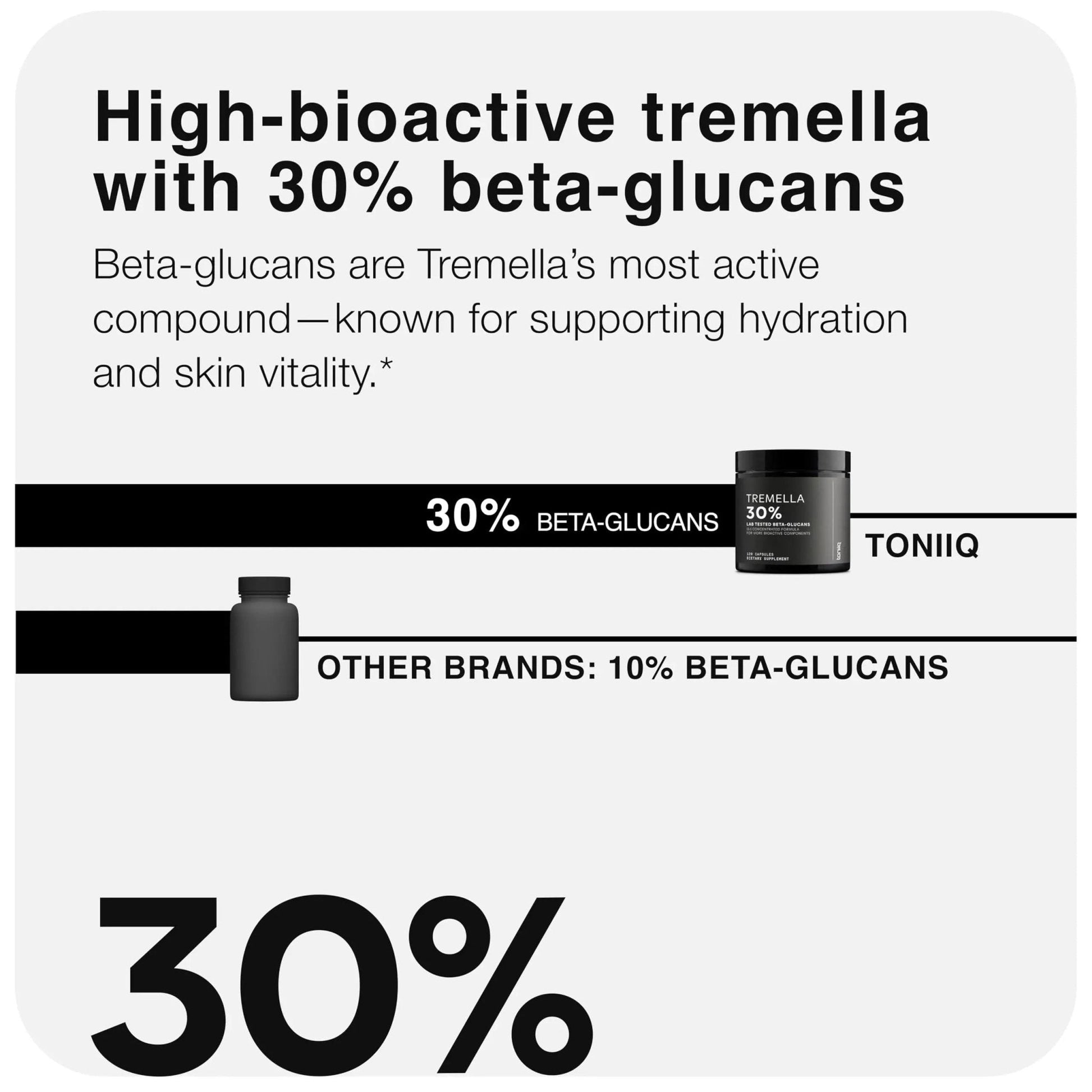 Tremella Mushroom Ultra High Potency 15:1 Extract with 30% Beta Glucans - Pure & Concentrated Formula - Third-Party Lab Tested for Purity & Quality - 120 Capsules - Maple Wellness Supplements