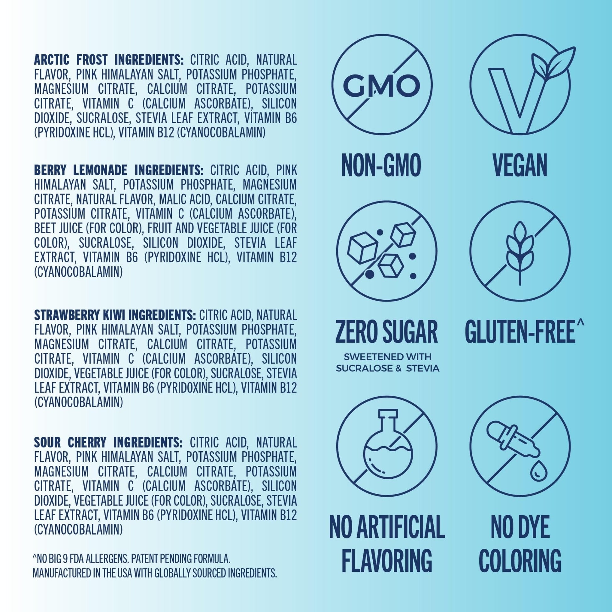 TREVI™ Everyday Sugar Free Electrolytes - Essential Drink Mix Hydration Powder Packets - 20 Count - Favorites Variety Pack - Sour Cherry, Strawberry Kiwi, Berry Lemonade, Arctic Frost - Maple Wellness Supplements