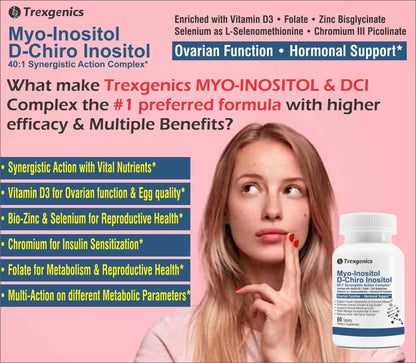 Trexgenics SYNERGISTIC & ADVANCED PCOS Support Myo-Inositol 1000 mg, D-Chiro - Maple Wellness Supplements