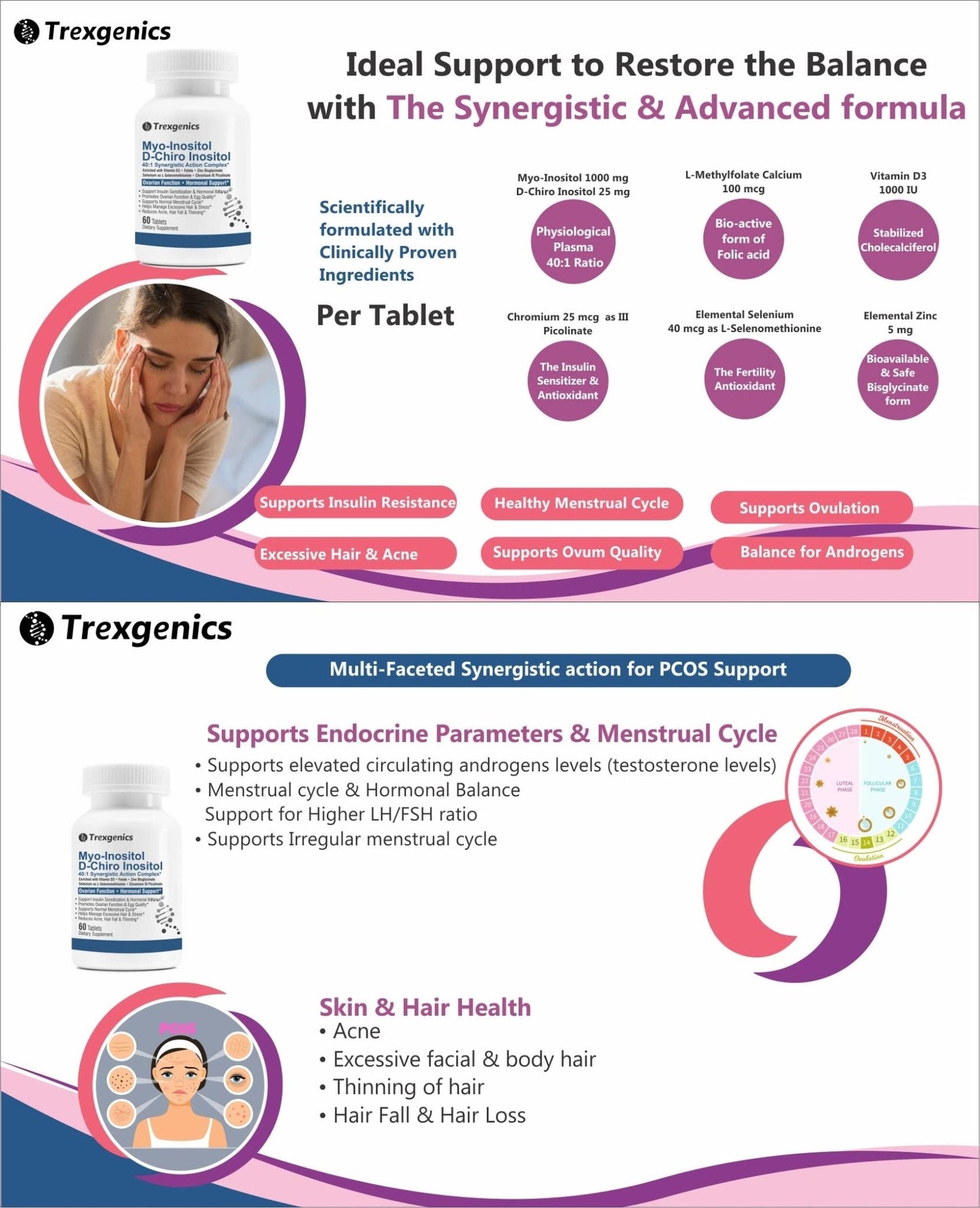 Trexgenics SYNERGISTIC & ADVANCED PCOS Support Myo-Inositol 1000 mg, D-Chiro - Maple Wellness Supplements