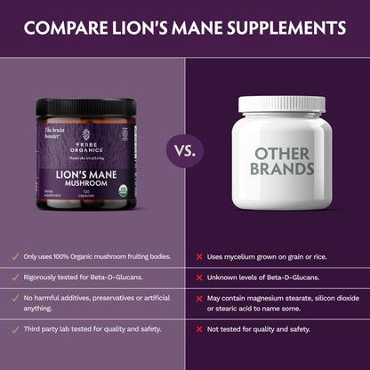 TRIBE ORGANICS Lion’s Mane Supplement 1000mg Mushroom Extract Powder - Immune System Booster & Brain Nootropic for Focus and Memory | Mental Clarity | Natural Energy and Immunity - 120 Vegan Capsules - Maple Wellness Supplements