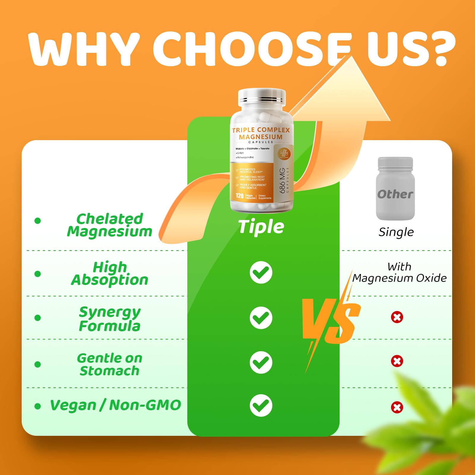 Triple Magnesium Complex - Magnesium Glycinate, Taurate & Malate Supplement with Omega3, Ashwagandha, GABA for Sleep, Brain Heart & Muscle Support - High Absorption and Gentle, Vegan, 120 Capsules - Maple Wellness Supplements