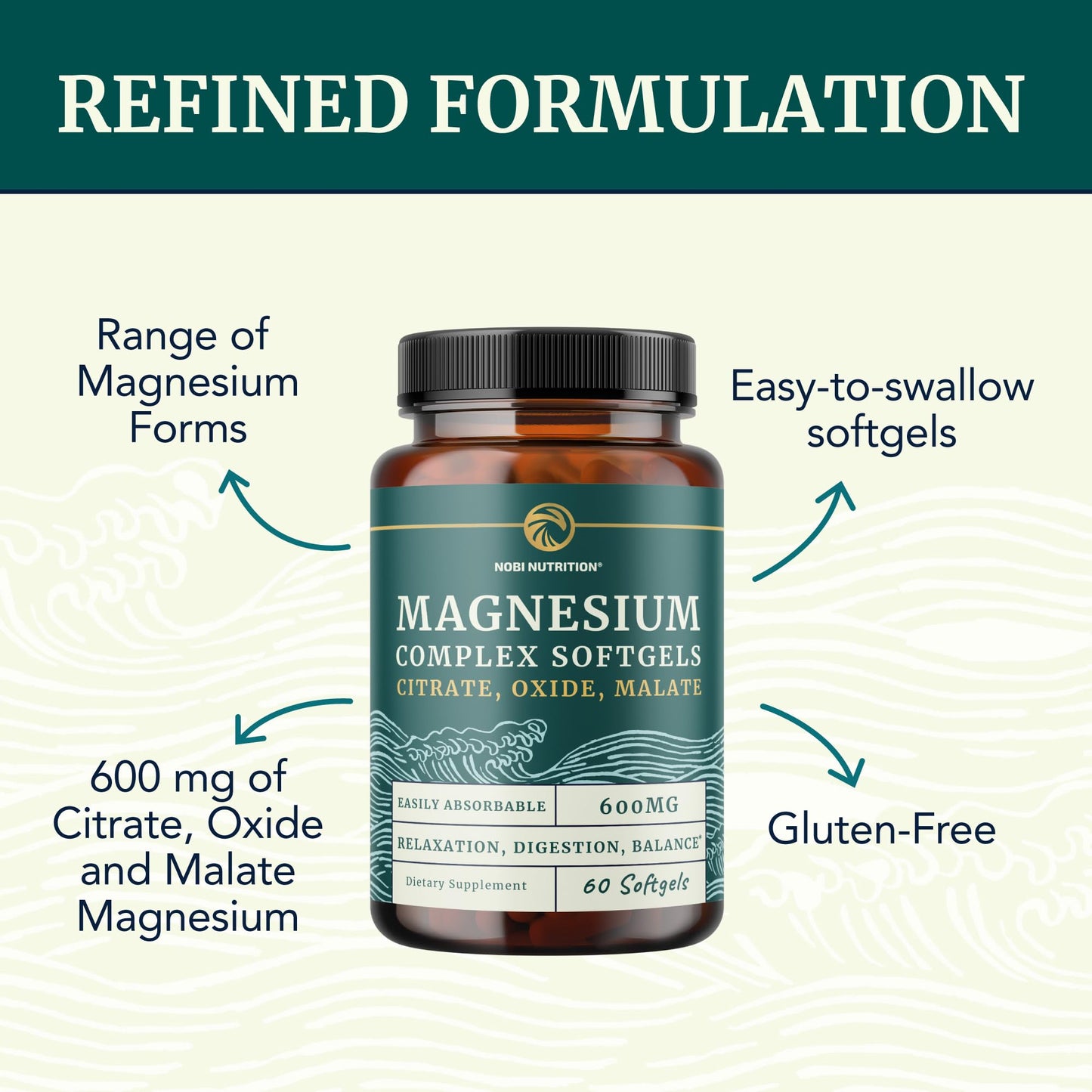 Triple Magnesium Softgels | Citrate, Malate, & Oxide | Highly Absorbable Magnesium Supplement for Digestion, Calm, Leg Cramps, & Sleep Support | 300mg Complex | Easy to Swallow Soft Gels | 60 Count - Maple Wellness Supplements