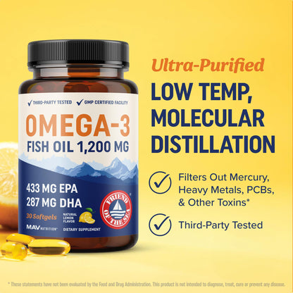 Triple Strength Omega 3 Fish Oil 1200 mg | EPA & DHA | Wild Caught, Sustainably Sourced Omega-3 Fatty Acids | Premium Burpless Fish Oil Supplements - Maple Wellness Supplements
