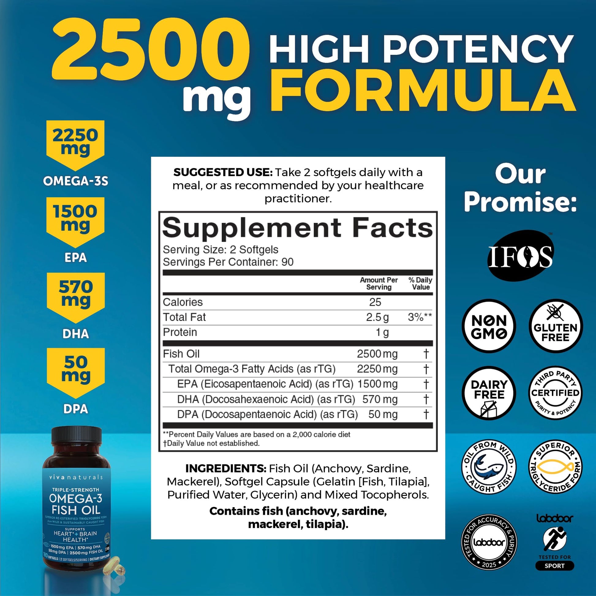 Triple Strength Omega 3 Fish Oil Supplement for Men and Women – 2500 mg High-Potency, Easy-to-Absorb Re-esterified Triglyceride Form, Pescatarian-Friendly DPA EPA DHA Omega 3 Supplement, 180 Softgels - Maple Wellness Supplements