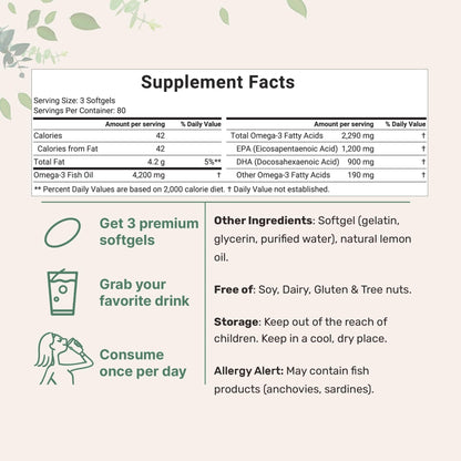 Triple Strength Omega 3 Fish Oil Supplements 4200mg Per Serving, 240 Softgels - Maple Wellness Supplements