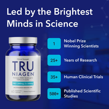 TRU NIAGEN 1,000mg + Beauty Bundle. A Full-Spectrum Bundle for Clinical-Strength Daily NAD+ Support and targeted Beauty Actives for Healthy Skin, Hair, and Nails at The Cellular Level. - Maple Wellness Supplements