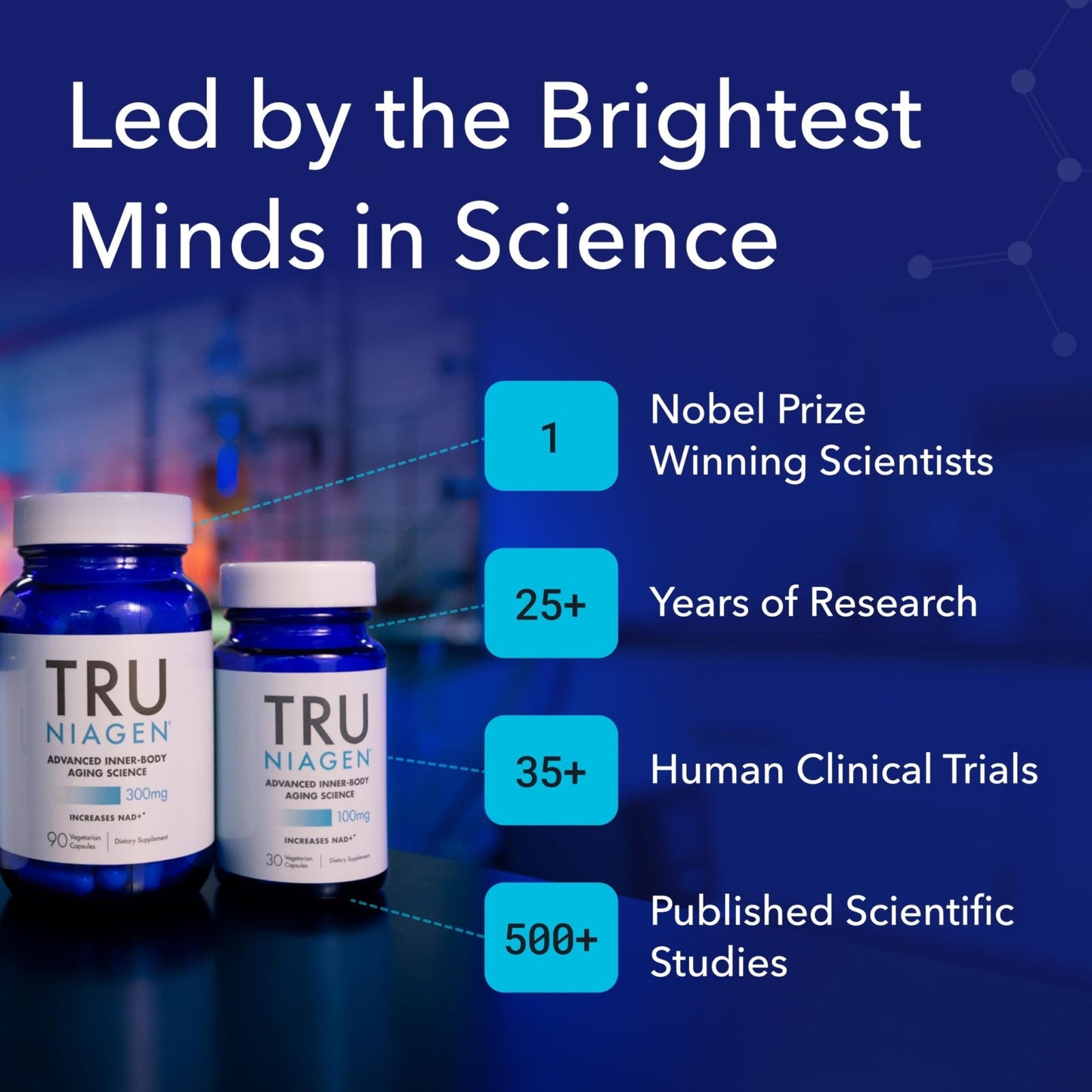 TRU NIAGEN 300mg + Beauty Bundle. A Comprehensive Bundle for Daily NAD+ Support with targeted Beauty Actives for Healthy Skin, Hair, and Nails at The Cellular Level. - Maple Wellness Supplements