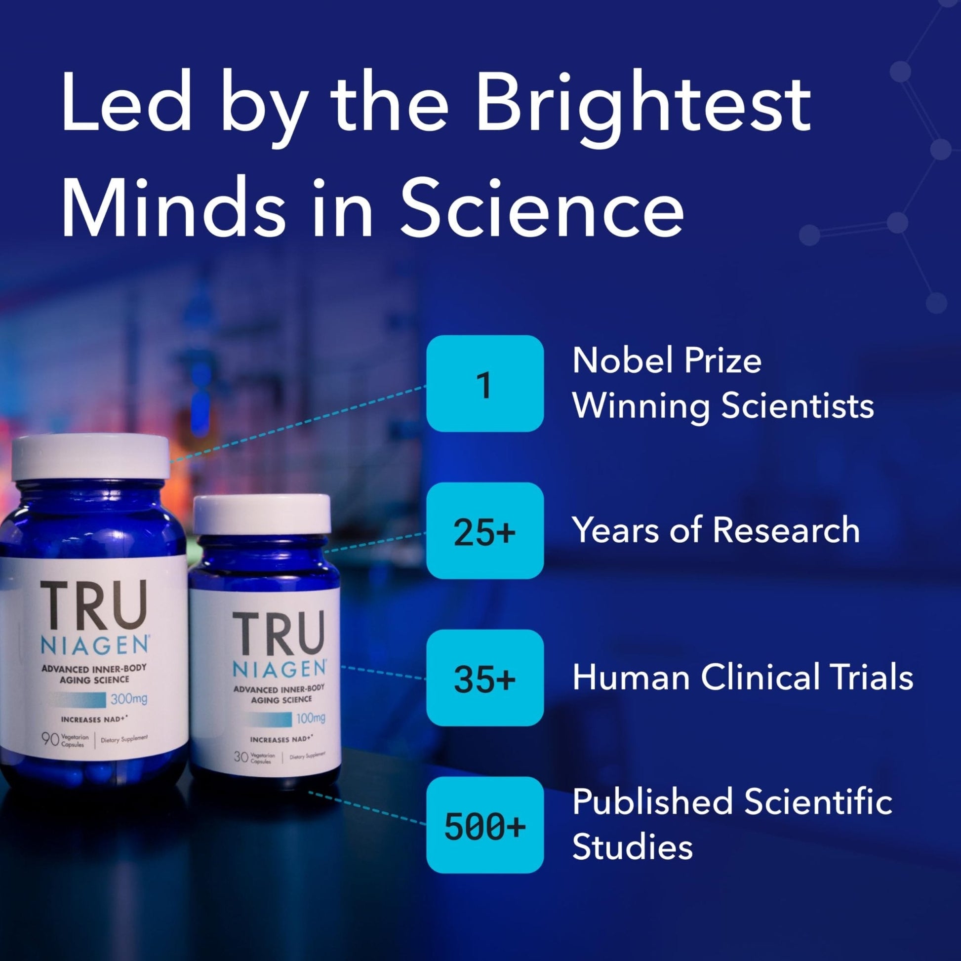 TRU NIAGEN 300mg + Beauty Bundle. A Comprehensive Bundle for Daily NAD+ Support with targeted Beauty Actives for Healthy Skin, Hair, and Nails at The Cellular Level. - Maple Wellness Supplements