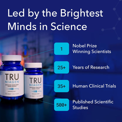 TRU NIAGEN 300mg + Beauty Bundle. A Comprehensive Bundle for Daily NAD+ Support with targeted Beauty Actives for Healthy Skin, Hair, and Nails at The Cellular Level. - Maple Wellness Supplements