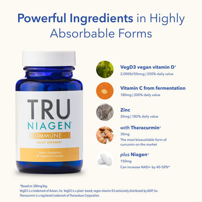 TRU NIAGEN Immune Support Supplement - Daily Defense, Vitamin C from Fermentation, Vegan Vitamin D3 2000 IU, Zinc, Plus Theracurmin (Curcumin) + Multi Award-Winning NAD Boosting Niagen 150mg 60ct - Maple Wellness Supplements