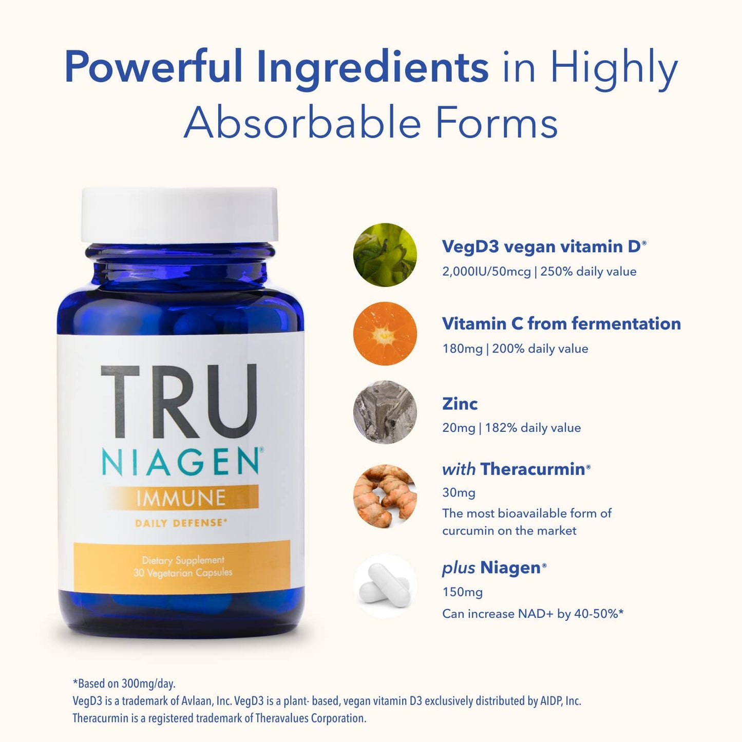 TRU NIAGEN Immune Support Supplement - Daily Defense - Vitamin C from Fermentation, Vegan Vitamin D3 2000 IU, Zinc, Plus Theracurmin (Curcumin) + Multi Award-Winning NAD Boosting Niagen 150mg 30ct - Maple Wellness Supplements