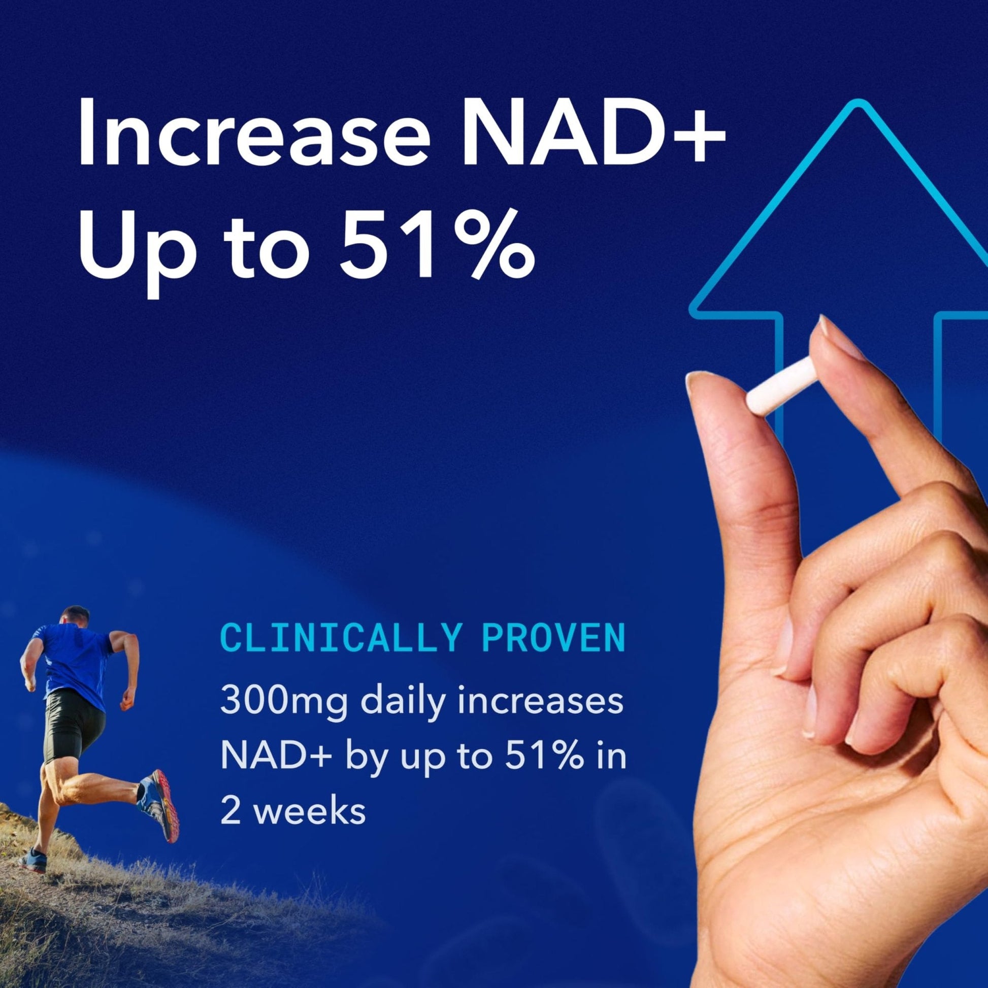 TRU NIAGEN Patented NAD Supplement for Brain Function, Anti Aging & Cell Regeneration, 300mg Niagen, 30 Servings | Supports Cellular Energy, Muscle | Nicotinamide Riboside (NR) Take 1 Daily | 2 Bottle - Maple Wellness Supplements