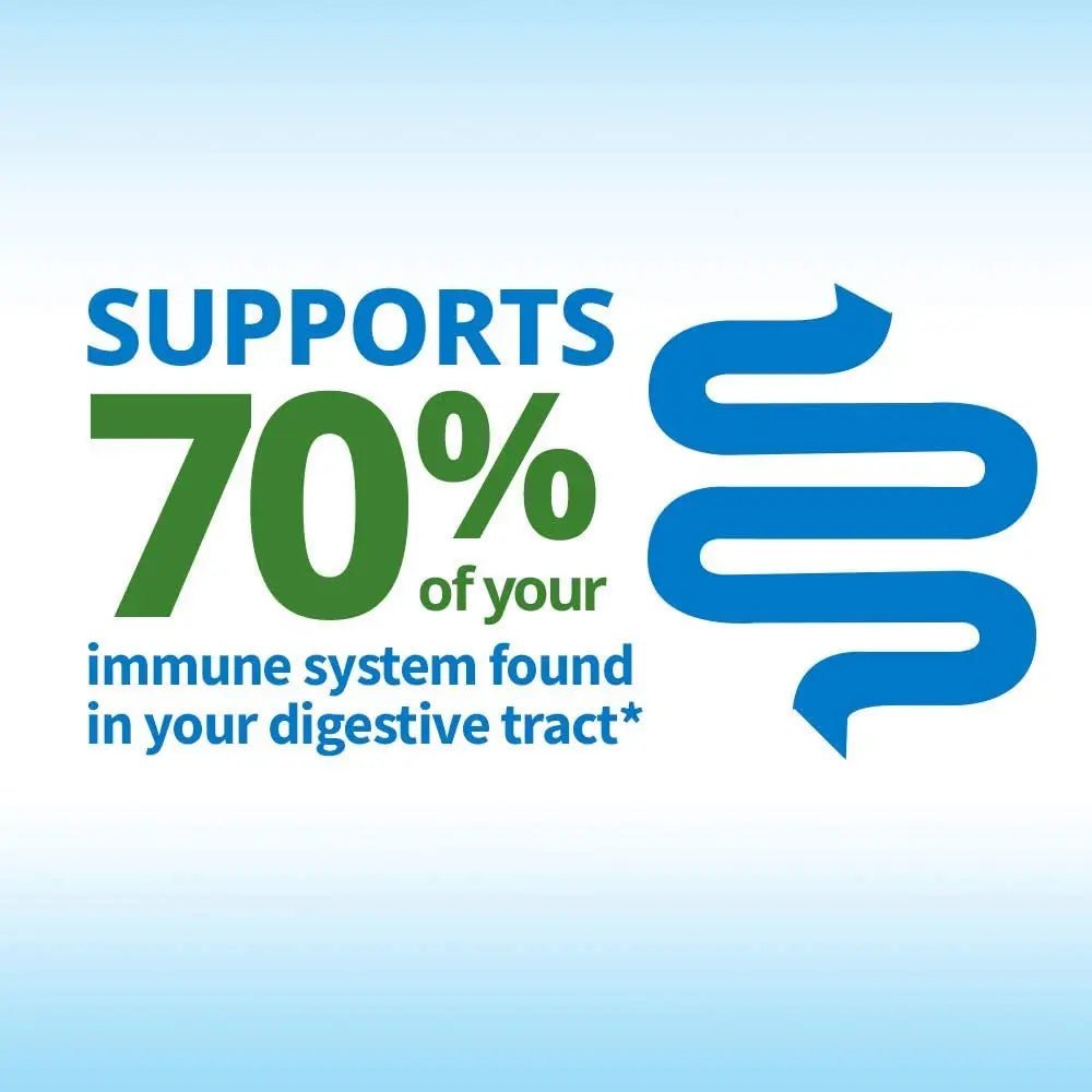 TruBiotics Probiotics for Digestive & Immune Health, Supports Regularity & Helps Relieve Abdominal Discomfort, Gas & Bloating, 2 Clinically Studied Probiotic Strains, Plus Prebiotics, 30 Capsules - Maple Wellness Supplements