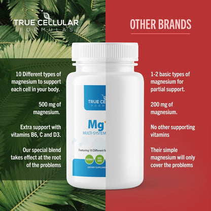 True Cellular Formulas Mg10X Multi-System Magnesium | Supplement to Support Sleep - 60 Capsules | Enhanced Sleep, Immune System & Metabolic Support | Includes Magnesium Glycinate, Citrate and More - Maple Wellness Supplements