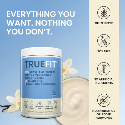 TrueFit High Fiber Protein Powder, Grass-Fed Whey Meal Replacement Shake with Prebiotics, Probiotics, & Organic Superfoods, Keto Friendly, Gluten Free - Maple Wellness Supplements