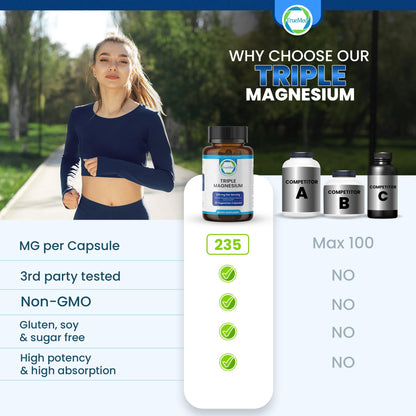 Truemed Triple Magnesium Complex Supplement 235mg with Magnesium Citrate, Malate & Lysinate Chelate | Magnesium Supplement for Sleep, Muscle Relaxation, Energy & Nerve Support | 60 Capsules, USA Made - Maple Wellness Supplements