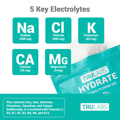 TRULABS Hydrate Electrolyte Drink Mix – Glacier Flavor, Sugar-Free Hydration Packets with 1422 mg Electrolytes & 19 Vitamins & Minerals, Monk Fruit Sweetened, On-the-Go Sticks (16 Count) - Maple Wellness Supplements