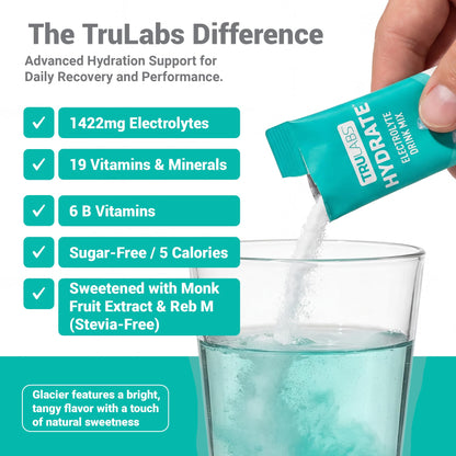 TRULABS Hydrate Electrolyte Drink Mix – Glacier Flavor, Sugar-Free Hydration Packets with 1422 mg Electrolytes & 19 Vitamins & Minerals, Monk Fruit Sweetened, On-the-Go Sticks (16 Count) - Maple Wellness Supplements