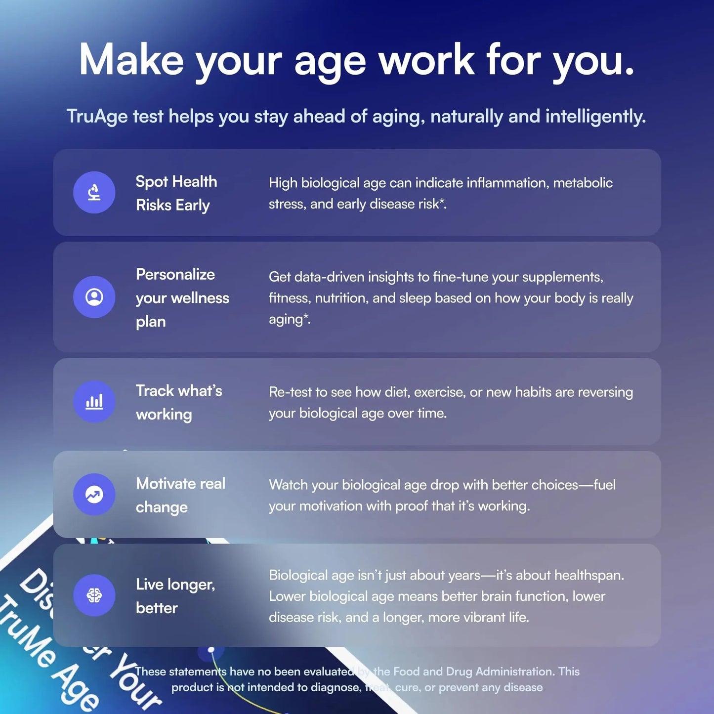 TruMe Labs Biological Age at-Home Test Kit (Saliva) – Biological Age Estimate + Peer Percentile Comparison, 10-Page Action Plan, Results in 1–2 Weeks. - Maple Wellness Supplements