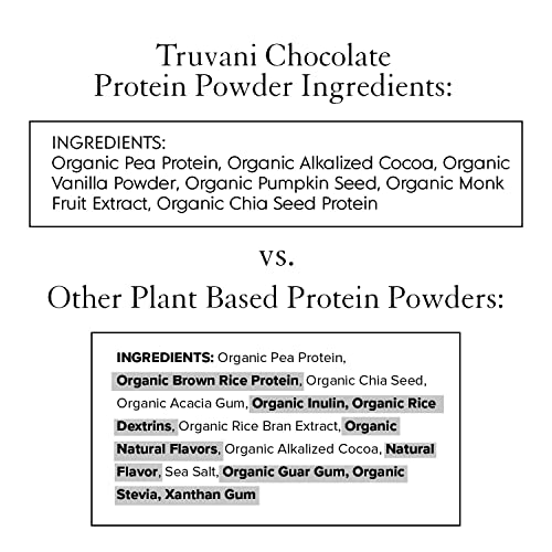 Truvani Organic Vegan Protein Powder Chocolate - 20g of Plant Based Protein, Organic - Maple Wellness Supplements