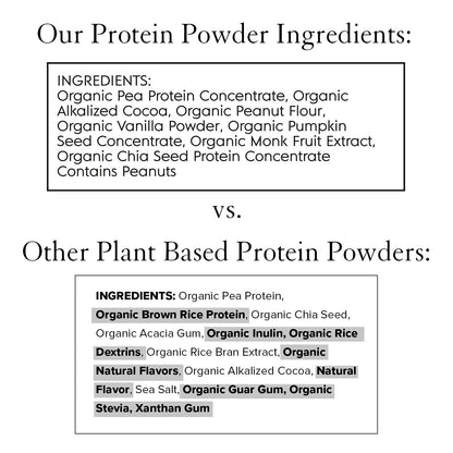 Truvani Vegan Chocolate Peanut Butter Protein Powder - 20g Plant-Based Protein, Gluten - Maple Wellness Supplements