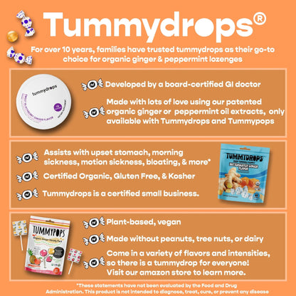 tummy drops No Sugar Crushed Peppermint Flavor, Gluten Free & Vegan, 33 Individually Wrapped Pure Peppermint Oil Lozenges Made with Organic Monkfruit - Maple Wellness Supplements