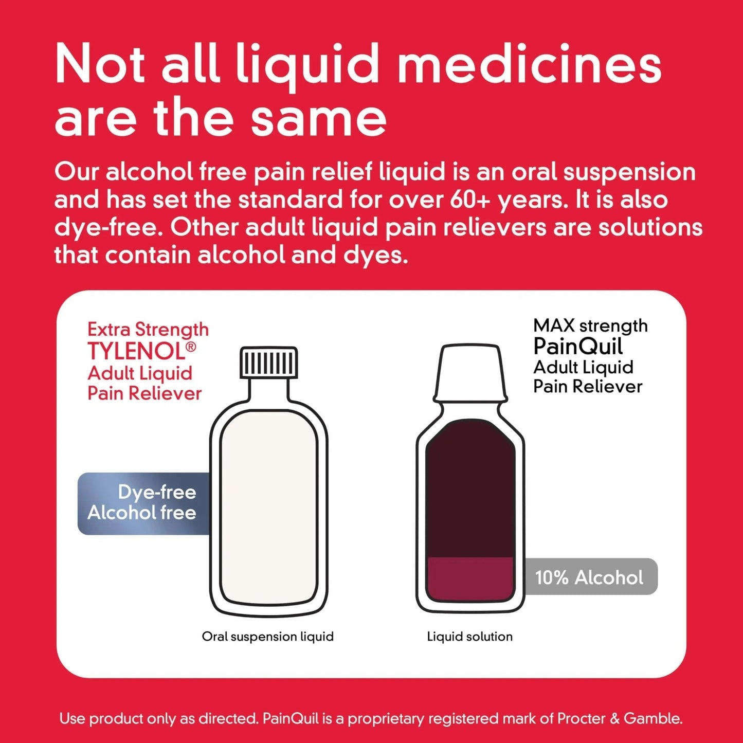 Tylenol Adult Liquid Pain Reliever and Fever Reducer, Extra Strength Liquid Acetaminophen for Fast Pain Relief for Headaches & Other Minor Pain, Cherry Flavor, Dye & Alcohol Free, 8 fl. oz - Maple Wellness Supplements